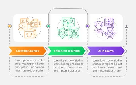 AI in education layout with linear icons concept Stock Illustration