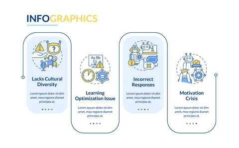 AI in education layout with linear icons concept Stock Illustration