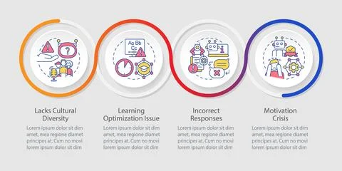 AI in education layout with thin lline icons Stock Illustration