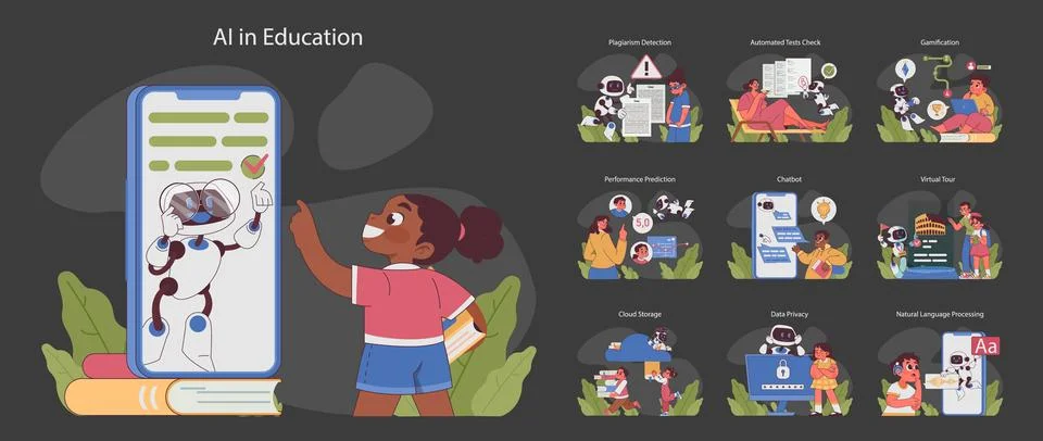 AI in Education set. Flat vector illustration Stock Illustration
