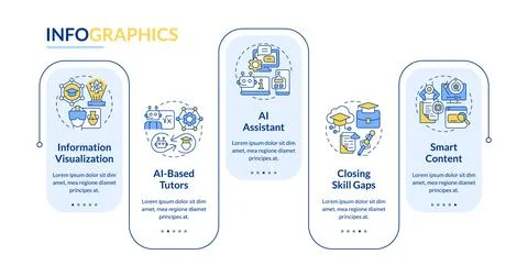 AI in education template with linear icons Stock Illustration