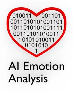 AI Emotion Analysis concept Stock Illustration