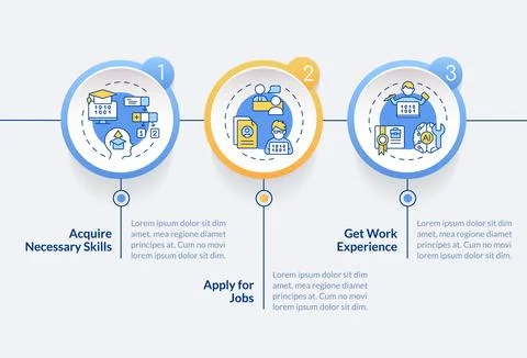 AI engineer layout with multicolor linear icon concept Stock Illustration