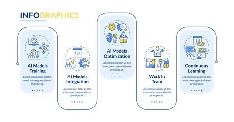 AI engineer layout with thin line icons concept Stock Illustration