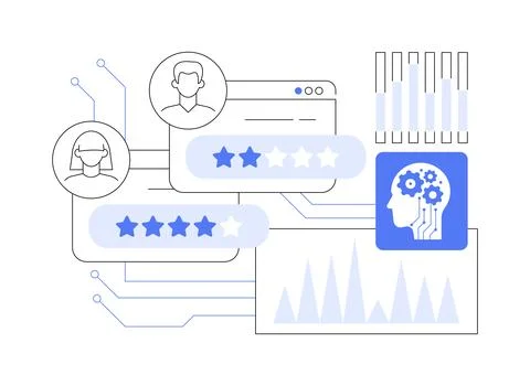 AI-Enhanced Customer Feedback Analysis abstract concept vector illustration. Stockillustratie