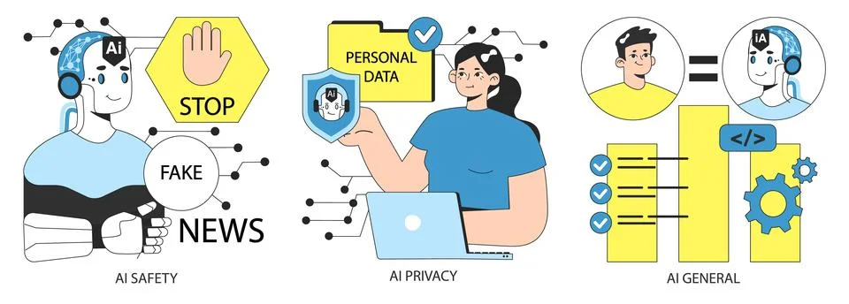 AI ethics set. Artificial intelligence alignment and regulation. Accountability, Stock Illustration