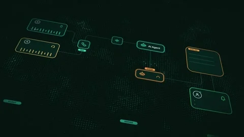 AI Evaluation of Customer Service Performance with Human Interaction Stock Footage 339541382