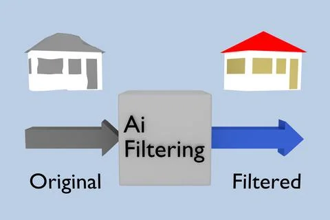 Ai Filtering concept Stockillustratie