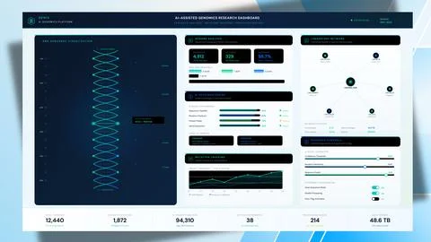 AI Genomics Dashboard Vector DNA Sequencing Interface Stock Illustration