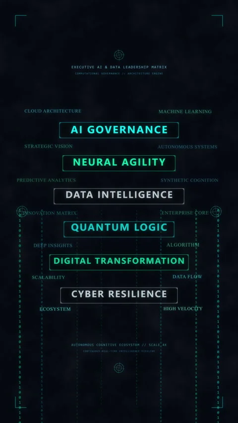 Ai governance neural agility data intelligence quantum logic digital Video stock 347045680