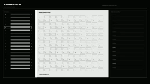 AI Inference Pipeline Interface HUD Stock Footage 342196178