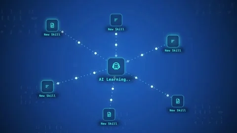 AI Learning Network Visualization Data Flow Diagram Skill Development Nodes 動画素材 344786999