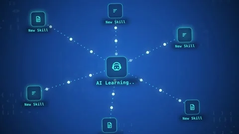 AI Learning Network Visualization Digital Skill Map Futuristic HUD Interface Stock Footage 344786909