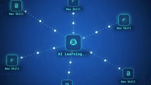 AI Learning Network Visualization Digital Skill Nodes Interactive HUD Display Stock Footage 344786987