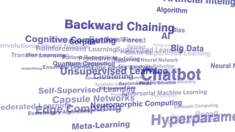 Ai lettering on white background exploring neural networks algorithms Video stock 270214402