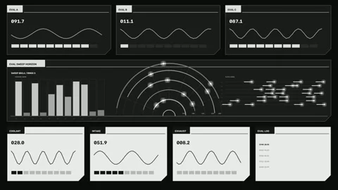 AI Model Analytics Telemetry Screen Seamless Loop Stock Footage 342127008