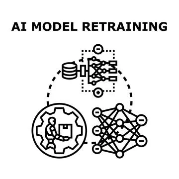 Ai model retraining engineering process future technology development Stock Illustration