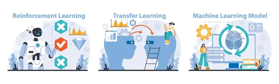 Ai model set. Flat vector illustration. Stock Illustration