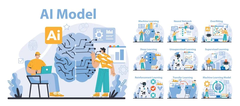 Ai model set. Flat vector illustration. Stock Illustration