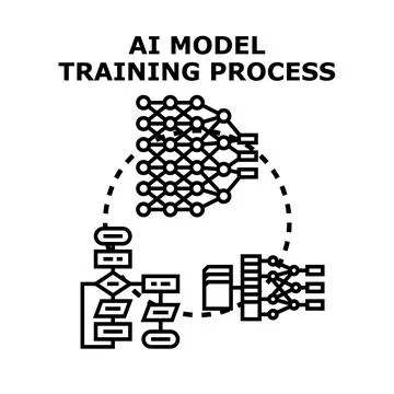 Ai model training process for artificial intelligence data analysis Stockillustratie