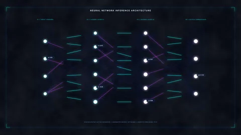 AI neural network with glowing nodes and futuristic digital code matrix Video stock 347248836