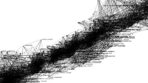 AI Neural Network Text Mapping with Deep Learning Token Cluster Blueprint Nodes Stock Footage 337136152