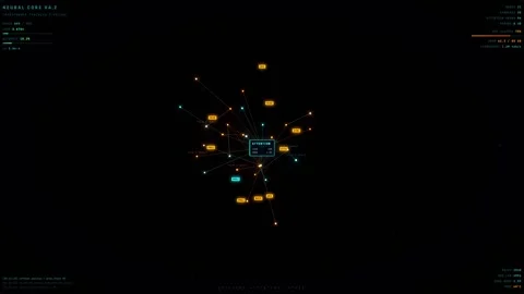 AI Neural Network Training Visualization Deep Learning Animation Video stock 332268888