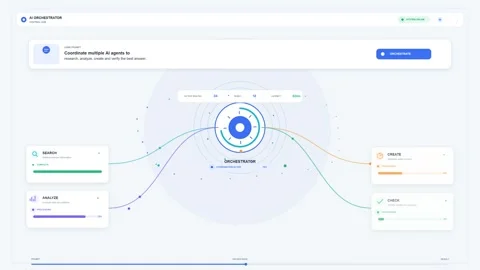 AI Orchestrator Dashboard Interface with Automated Multi-Agent Coordination and Stock Footage 344829781