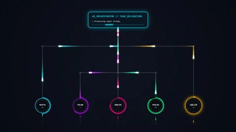 AI Orchestrator Task Delegation Digital Flowchart Interface Animation Stock Footage 344829732