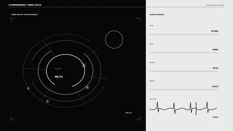 AI Performance Metrics HUD Model Vitals Seamless Loop Stock Footage 342168115