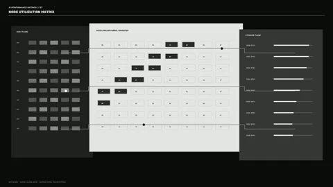 AI Performance Metrics Node Matrix HUD Seamless Loop 動画素材 342190051