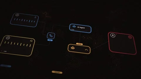 AI performance review of customer service interaction with feedback display Stock Footage 339541376
