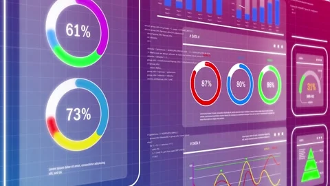 AI-powered data analysis dashboards present interactive visualizations including Stockbeeldmateriaal 328639860