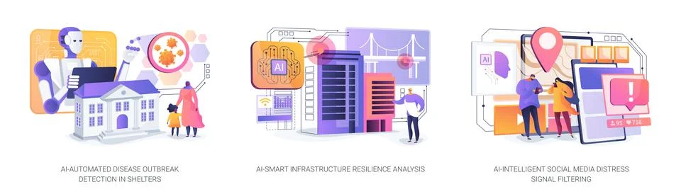 AI-Powered Disaster Intelligence abstract concept vector illustrations. Stockillustratie
