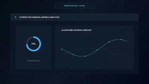 AI Predictive Financial Matrix and Analytics Dashboard with Algorithmic Revenue Stock Footage 344829869
