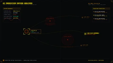 Ai Predictive Motion Analyzer, Futuristic Hud Interface, Data Processing 스톡 동영상 341714975