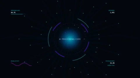 AI Processing Core with Data Nodes and Neural Activity Vídeo Stock 340438778