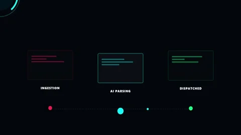 AI Processing Pipeline with Ingestion Parsing and Dispatch Stock-Footage 341342613