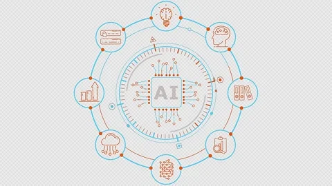AI processor in the center of a circle of technology icons Stock Footage 325207777