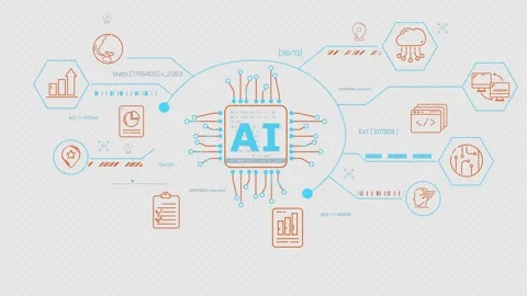 AI processor surrounded by icons representing working with data Stock Footage 326325598