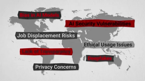 AI-Related Problems, Documentary Paper Style Animation Video stock 281234302