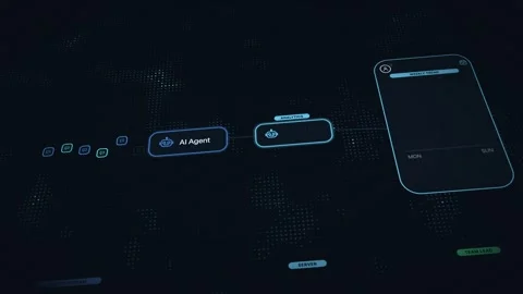 AI Review of Customer Service Performance with Human Interaction Stock Footage 339541846