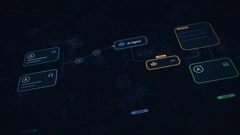AI Review of Customer Service Performance in an Interactive Setting Vidéo 339541847