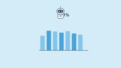 AI robot beside a big bar chart rising to full growth with upward percentage Video stock 342603325