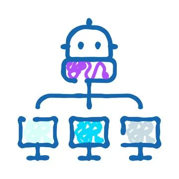 Ai robot connecting with multiple computer monitors Illustration