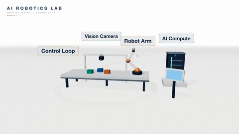 Ai robotics machine vision control animation Stock Footage 339335310