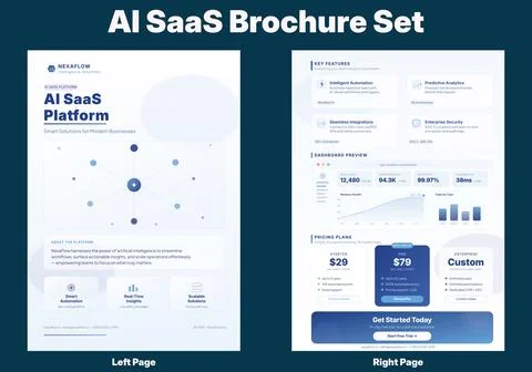 AI SaaS Brochure Set 2 Pages Left and Right Vector Ilustración de archivo