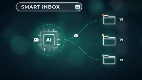 AI Smart Inbox Email Sorting Line Icons Animated Email Management Digital Stock Footage 347335818