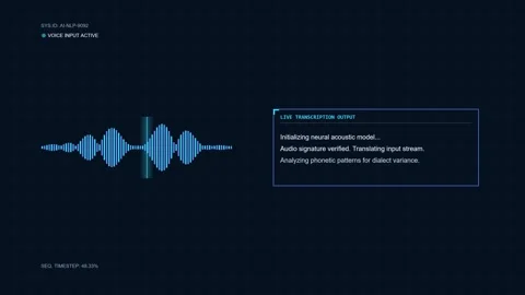 AI Speech to Text Processing Animation Stock Footage 347451931
