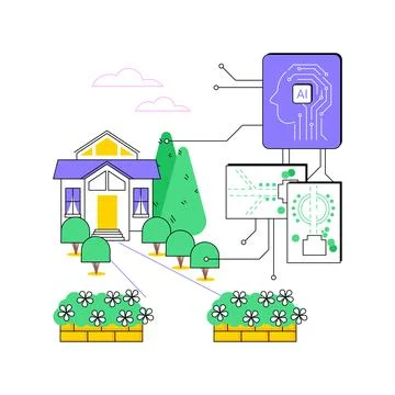 AI-Streamlined Landscape Design abstract concept vector illustration. Ilustración de archivo